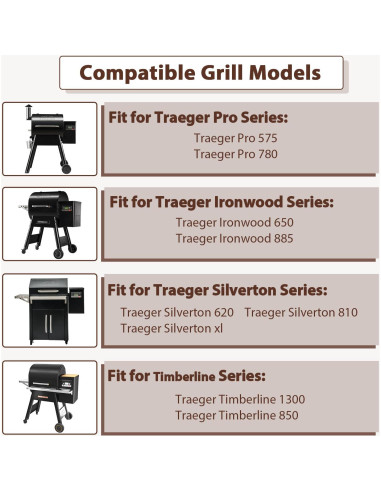 Soporte de Ángulo para Controlador Traeger D2 BMMXBI - Compatible Pro 575/780, Ironwood 650/885