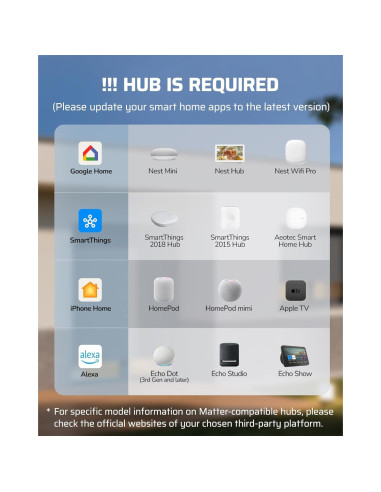 Transformador de Iluminación Paisajística DEWENWILS 300W WiFi