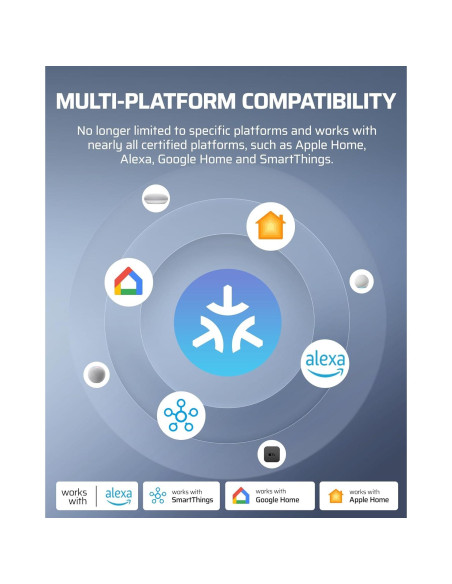 Transformador de Iluminación Paisajística DEWENWILS 300W WiFi