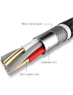 Cable USB 2.0 A a B para impresora Canon 1.83m Jyterlks 2