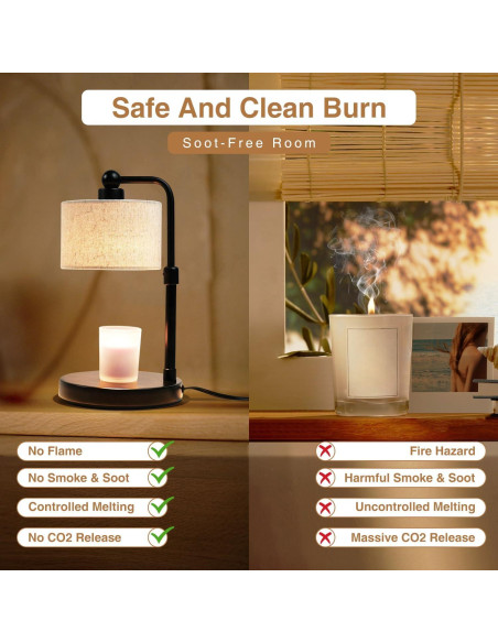 Lámpara Calentadora de Velas Bingyouth con Temporizador 160W