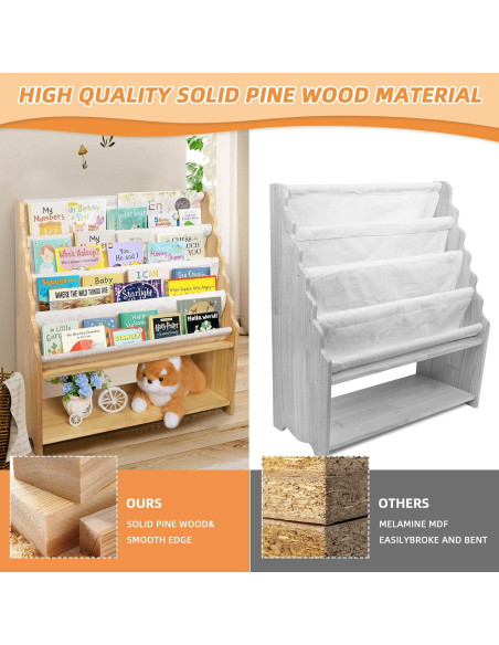 Estante de Libros para Niños JGMZTZT 4 Niveles Madera 85.8x30x88.9cm