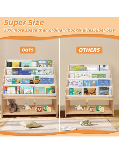 Estante de Libros para Niños JGMZTZT 4 Niveles Madera 85.8x30x88.9cm