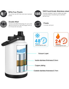 Jarra de Agua Aislada Sursip 128 Oz Acero Inoxidable Verde Militar 2