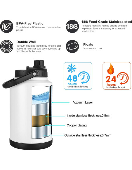 Jarra de Agua Aislada Sursip 128 Oz Acero Inoxidable Verde Militar