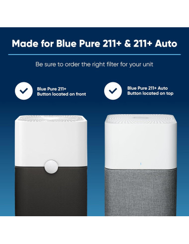Filtro de Reemplazo Blueair 211+ AllergenBlock para Alergias