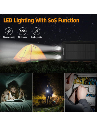 Banco de Energía Solar 20,000mAh MeliTech Cargador Portátil