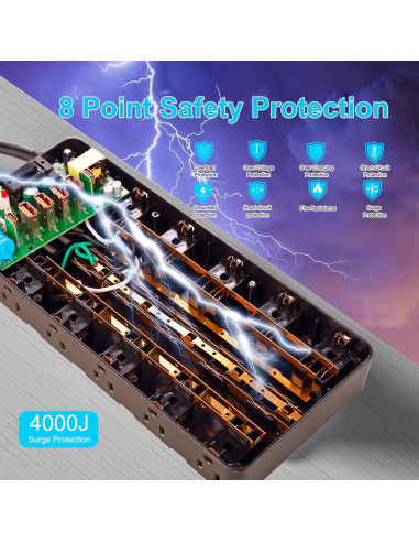 Protector de Sobretensión Nanolake 25 Salidas AC 6 USB 4000J