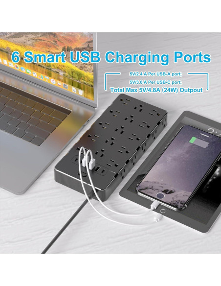 Protector de Sobretensión Nanolake 25 Salidas AC 6 USB 4000J