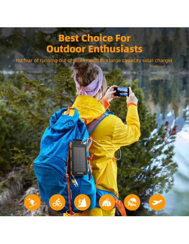 Banco de Energía Solar 20,000mAh MeliTech Cargador Portátil