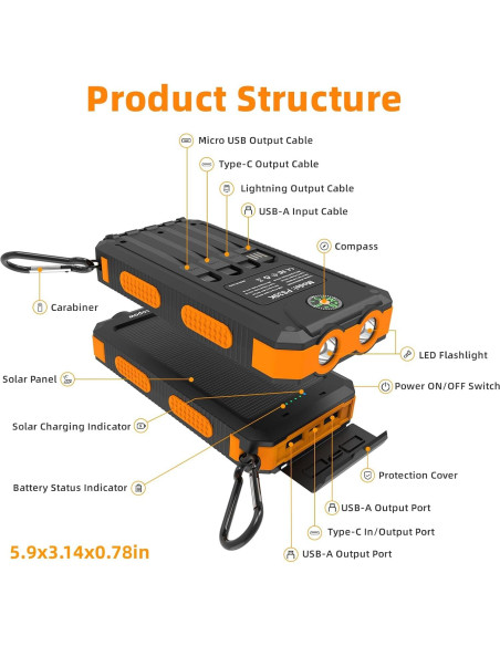 Banco de Energía Solar 20,000mAh MeliTech Cargador Portátil
