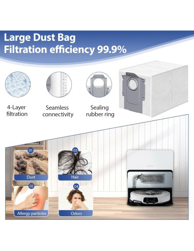 Kit de Accesorios Soniicmomo para Aspiradora Roborock S8 Max/MaxV Ultra