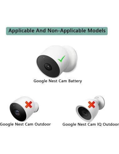 Cadena de Seguridad Anti-Caída OYOCAM para Google Nest Cam