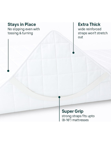 Protector de Cama Lavable Queen Cotton Passion - Impermeable