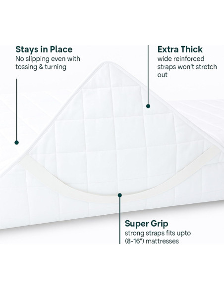 Protector de Cama Lavable Queen Cotton Passion - Impermeable