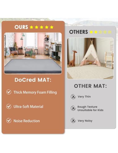 Alfombra de Juego Acolchada DoCred 178x150 cm Gris