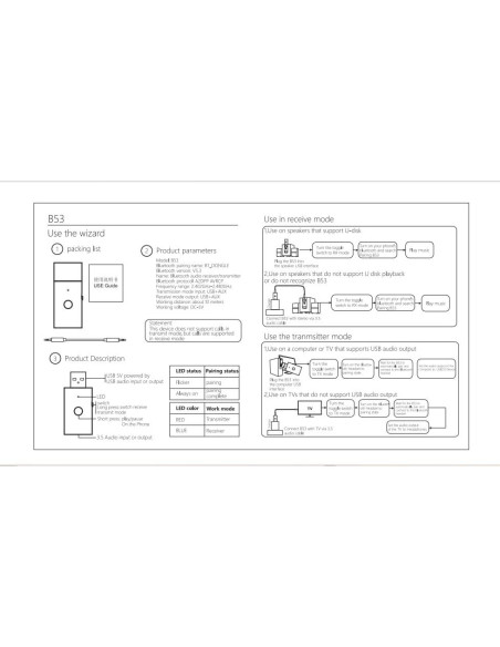 Transmisor Receptor Bluetooth 5.3 Gentechvvybuy 3.5mm Aux
