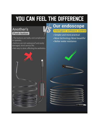 Cámara Endoscopio ZOIOT 1920P HD 1.83M IP67 8mm Luz LED