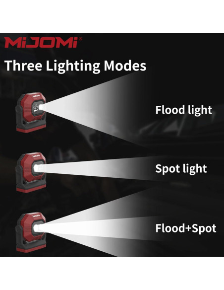 Luz de Trabajo LED Magnética MIJOMI W30 800 Lúmenes IP54