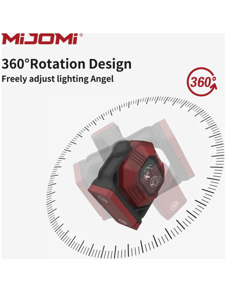 Luz de Trabajo LED Magnética MIJOMI W30 800 Lúmenes IP54