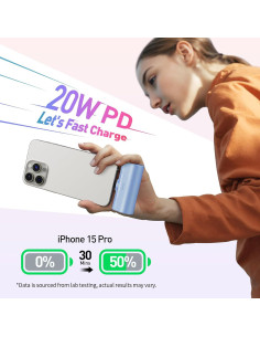 Cargador Portátil iWALK 4500mAh USB-C Carga Rápida 20W 2