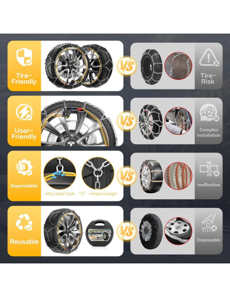 Cadenas de Nieve Alllake para Tesla Model Y - Juego de 2