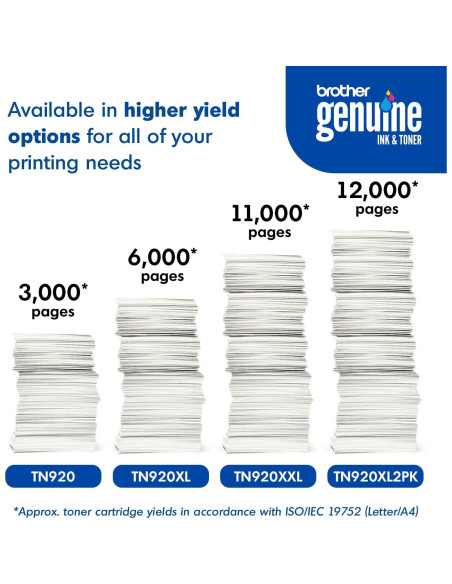 Unidad de tambor Brother DR920 - 45000 páginas - 0.68 kg