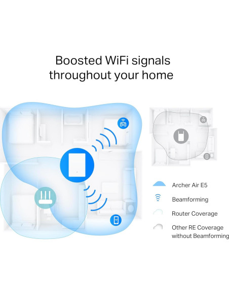 Extensor de Rango Wi-Fi 6 TP-Link Archer Air E5 250 m