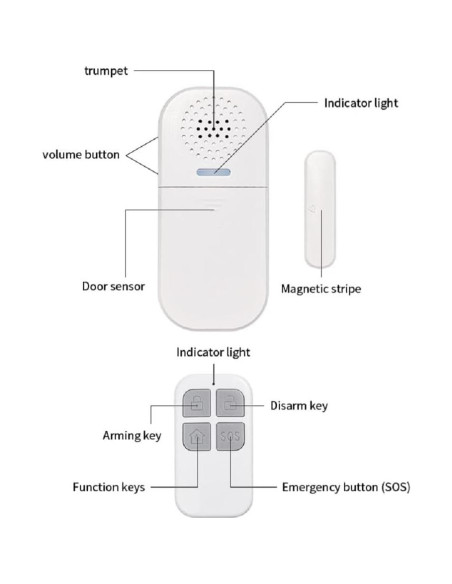 Alarma de Puerta Inalámbrica EverNary PA05 con Control Remoto