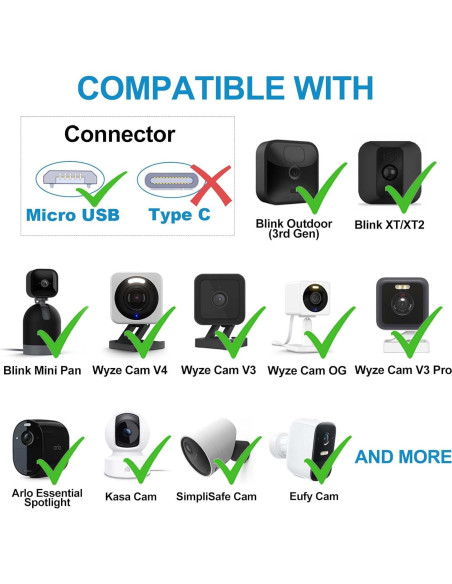 Cable de Extensión de Alimentación 7.92m DIANMU para Cámaras