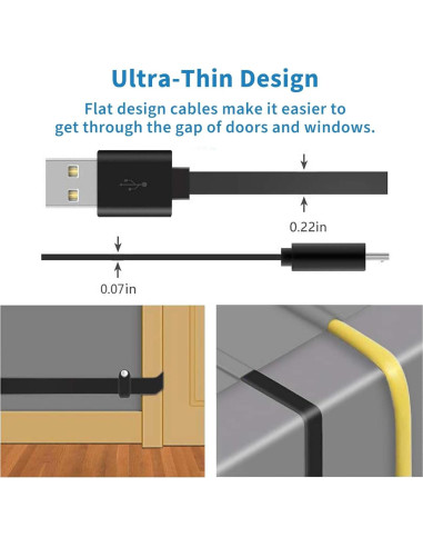 Cable de Extensión de Alimentación 7.92m DIANMU para Cámaras