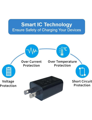 Cable de Extensión de Alimentación 7.92m DIANMU para Cámaras