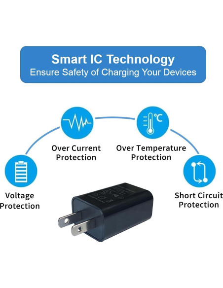 Cable de Extensión de Alimentación 7.92m DIANMU para Cámaras