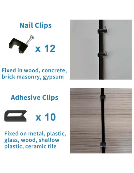 Cable de Extensión de Alimentación 7.92m DIANMU para Cámaras