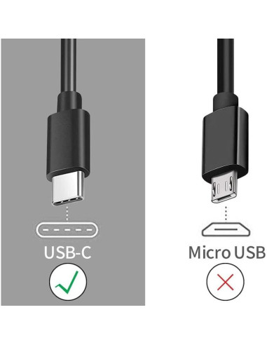 Adaptador AC/DC USB-C 5V Guy-Tech para Difusores de Aroma