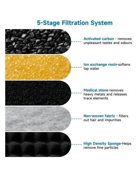 Fuente de Agua Inoxidable Pawinner 1.8L para Gatos Silenciosa