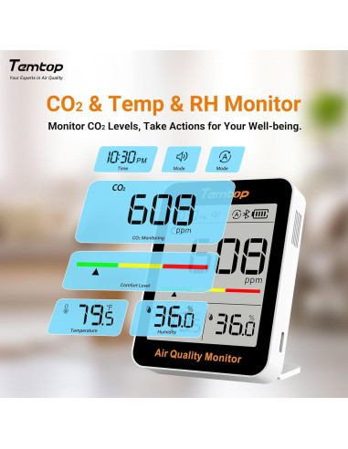 Temtop Monitor de CO2 Portátil con Pantalla LCD y App BLE