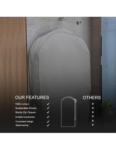 Bolsa de Ropa 100% Algodón Natural 157.48x60.96 cm