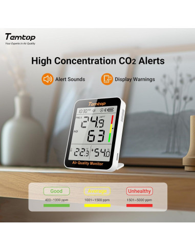 Temtop Monitor de CO2 Portátil con Pantalla LCD y App BLE