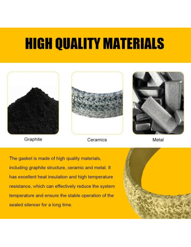 Junta de Escape ZNDAW 45 mm Grafito Resistente a Fugas