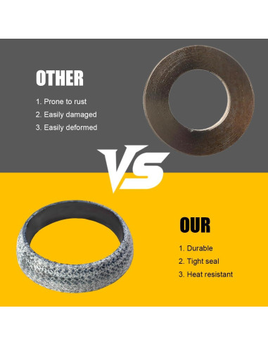 Junta de Escape ZNDAW 45 mm Grafito Resistente a Fugas