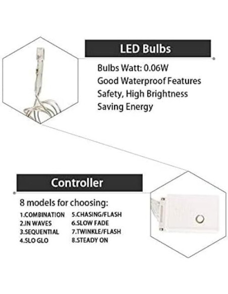 Luces de Cortina LED MBVBN 4m 96 Lámparas Multicolor Impermeables