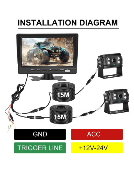Cámara de Respaldo Dual SZHSTECS 4K Pantalla 7" HD IP68