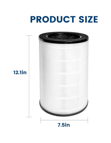 Paquete de 2 Filtros HEPA ZHIANZAN para Purificador Homedics AP-T40FL