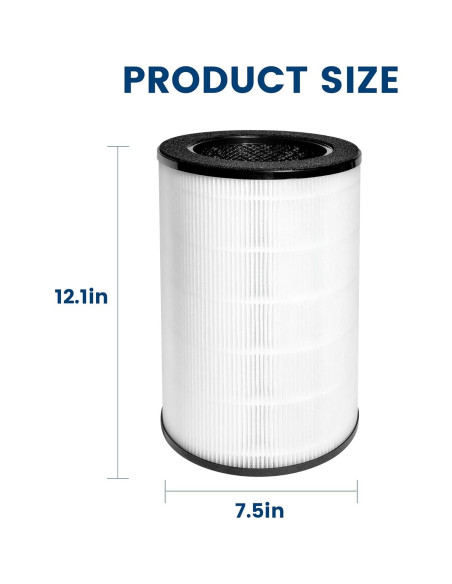 Paquete de 2 Filtros HEPA ZHIANZAN para Purificador Homedics AP-T40FL