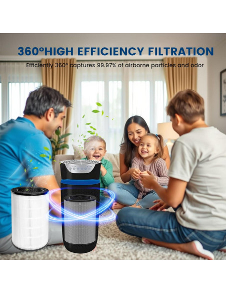 Paquete de 2 Filtros HEPA ZHIANZAN para Purificador Homedics AP-T40FL