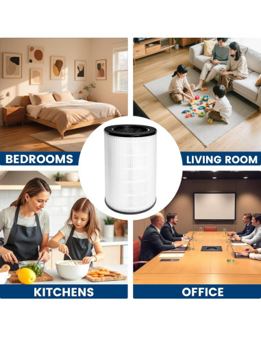 Paquete de 2 Filtros HEPA ZHIANZAN para Purificador Homedics AP-T40FL