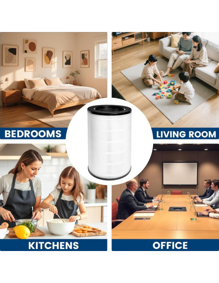 Paquete de 2 Filtros HEPA ZHIANZAN para Purificador Homedics AP-T40FL