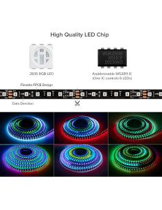 Tira LED RGB WS2811 5M 540 LEDs IP65 Programable Flexible 2