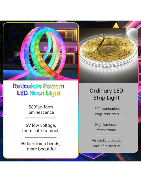 Tira LED Neón RGB 1.0m WS2812B IP67 Control APP